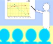 �t�@�C�i���V�����v�����i�[,FP,���[�L����,�u��